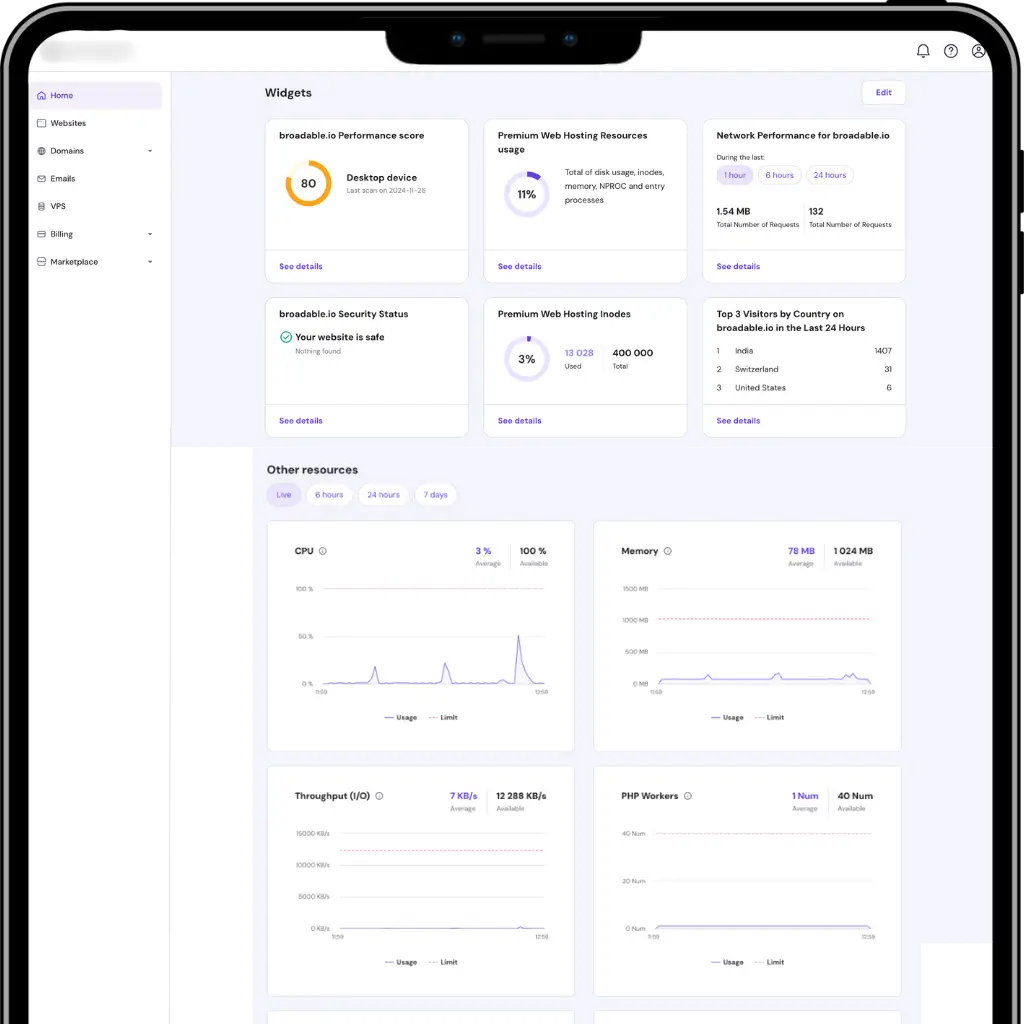Hosting management