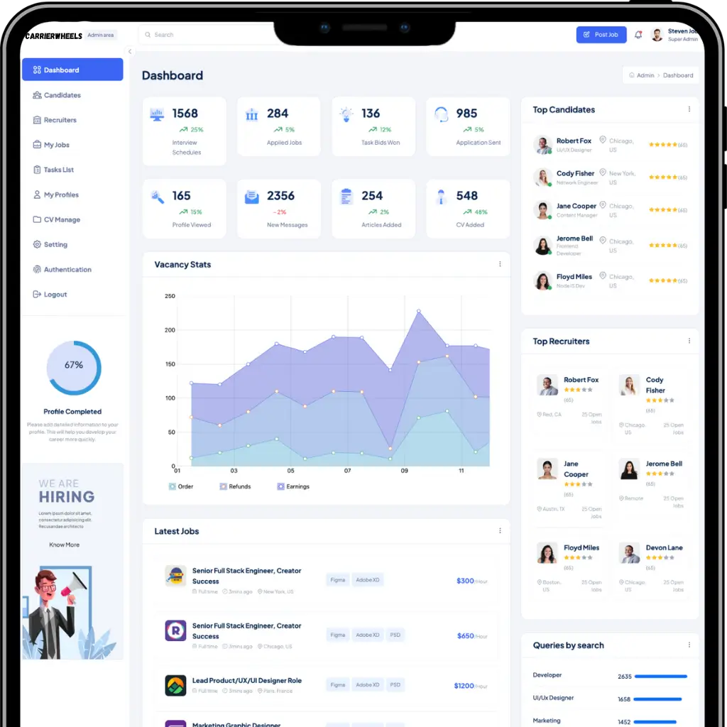 Job Portal